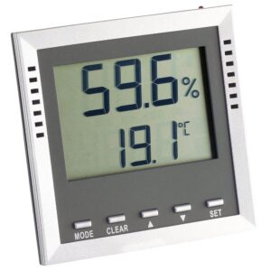 Tfa Dostmann 30.5010 Klima Guard Thermometer Blanco